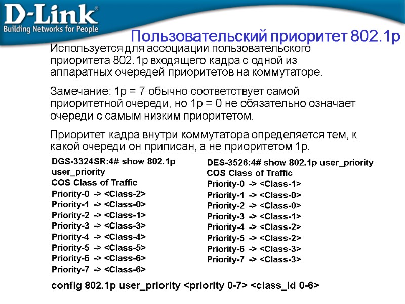 Используется для ассоциации пользовательского приоритета 802.1p входящего кадра с одной из аппаратных очередей приоритетов